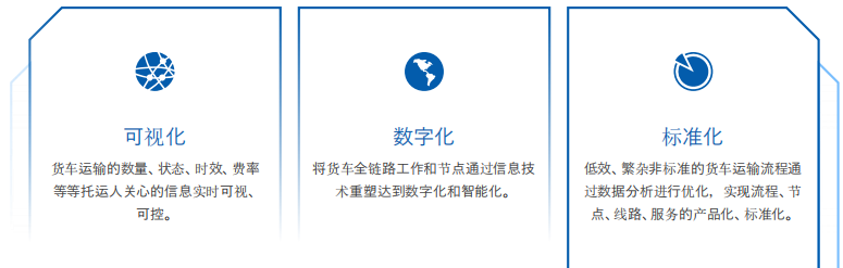 环至美