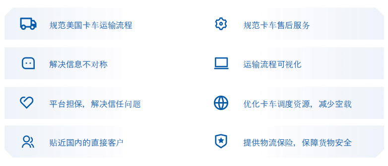 平台价值