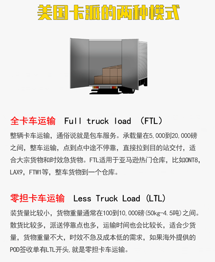 美国卡派